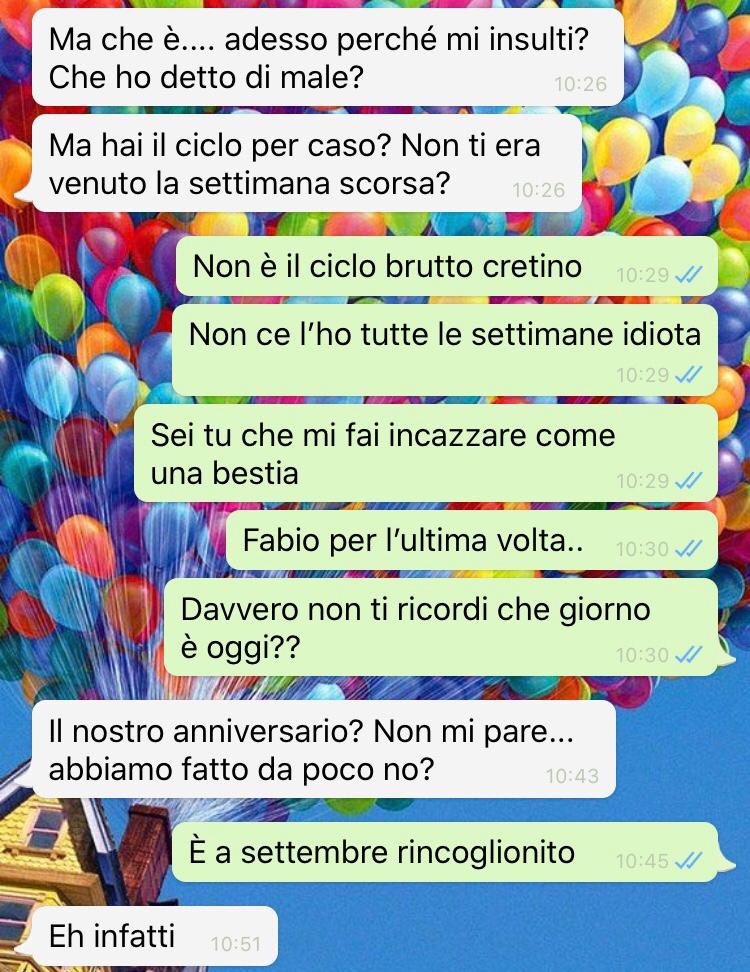 Che giorno è oggi