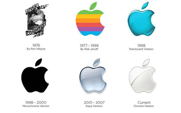 Logo apple