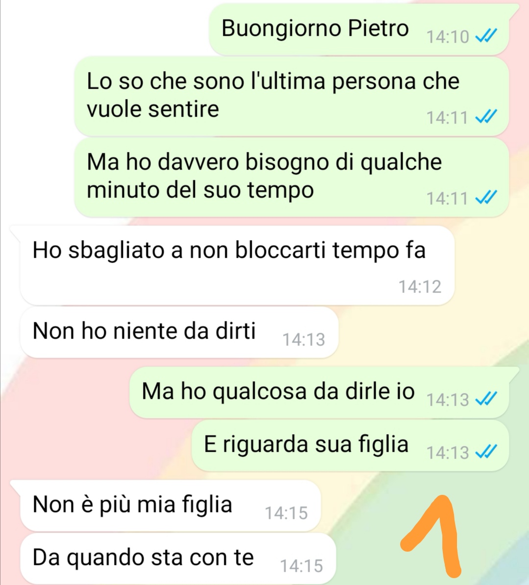 Il padre della sposa