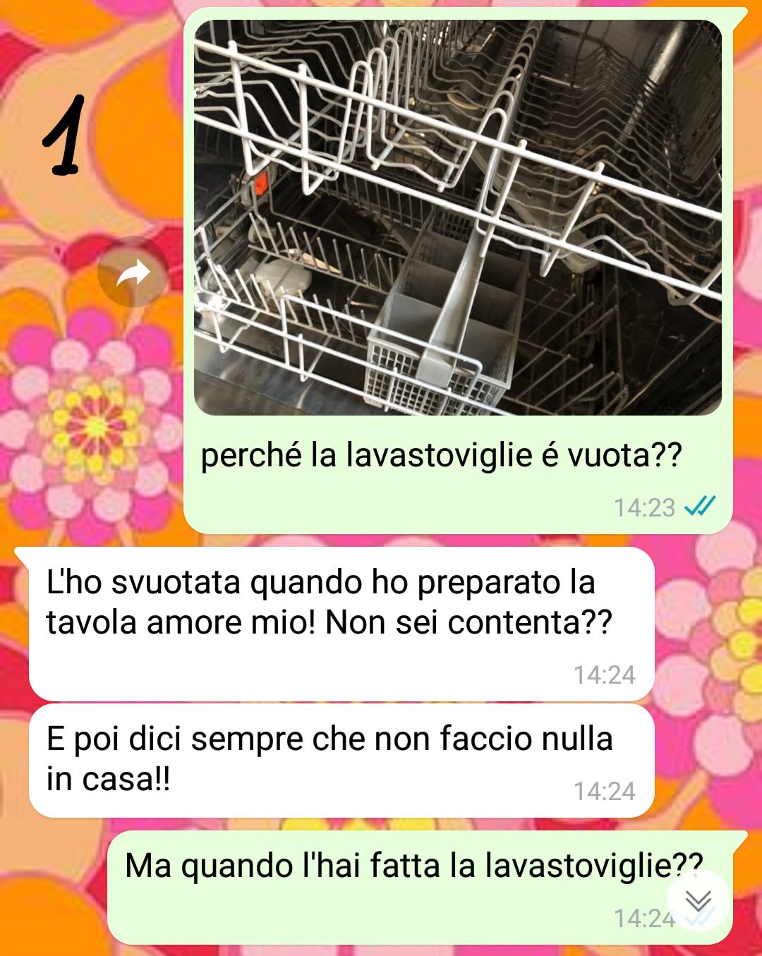 Igiene, questa sconosciuta