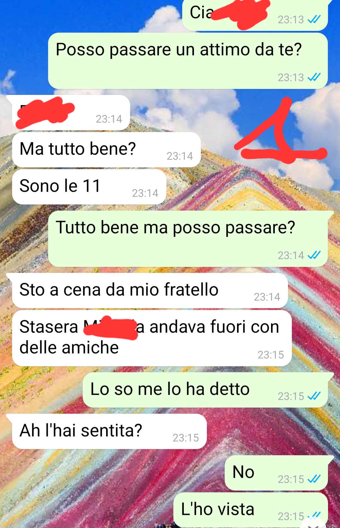 La visita ginecologica