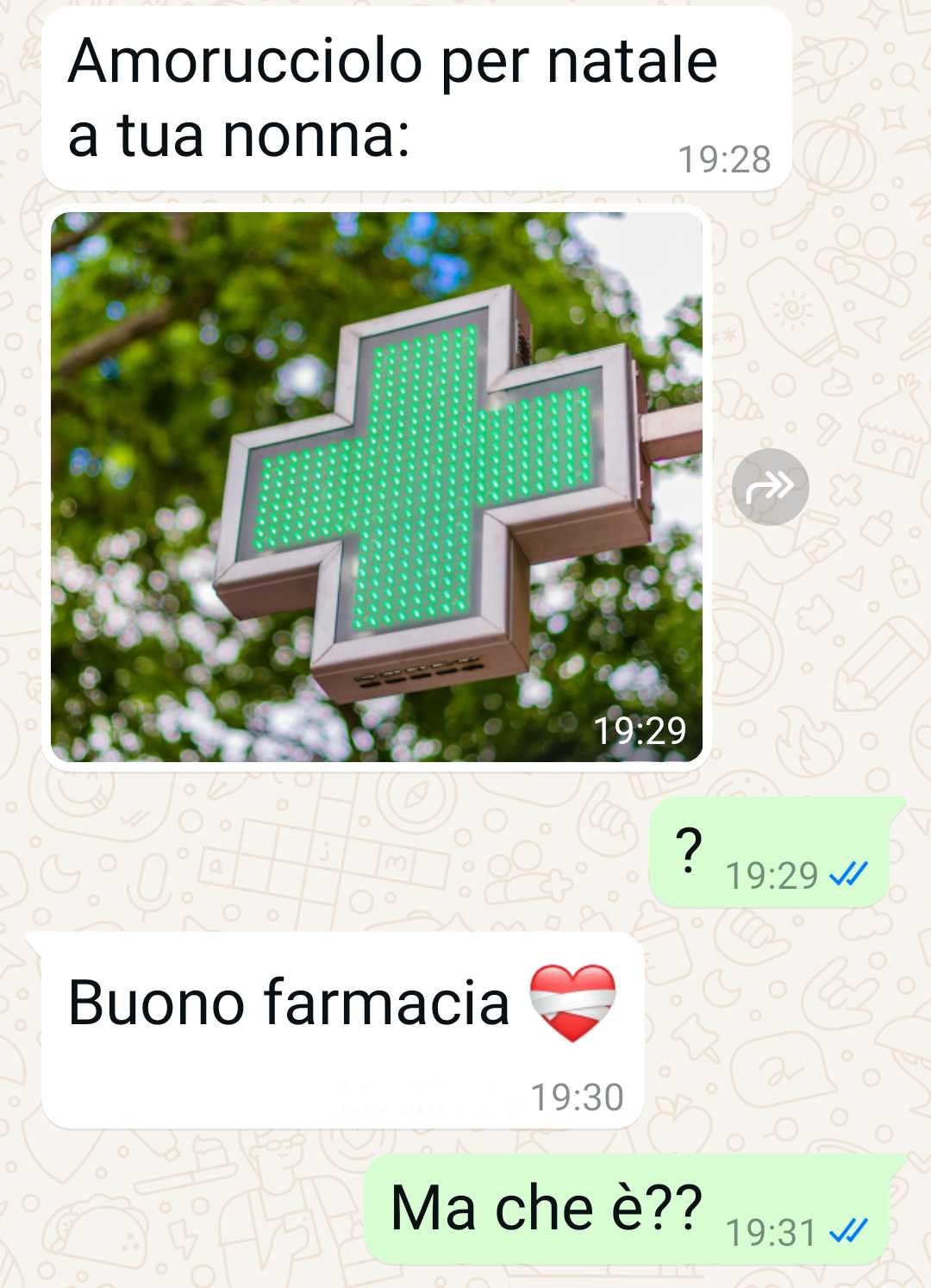 Buono farmacia