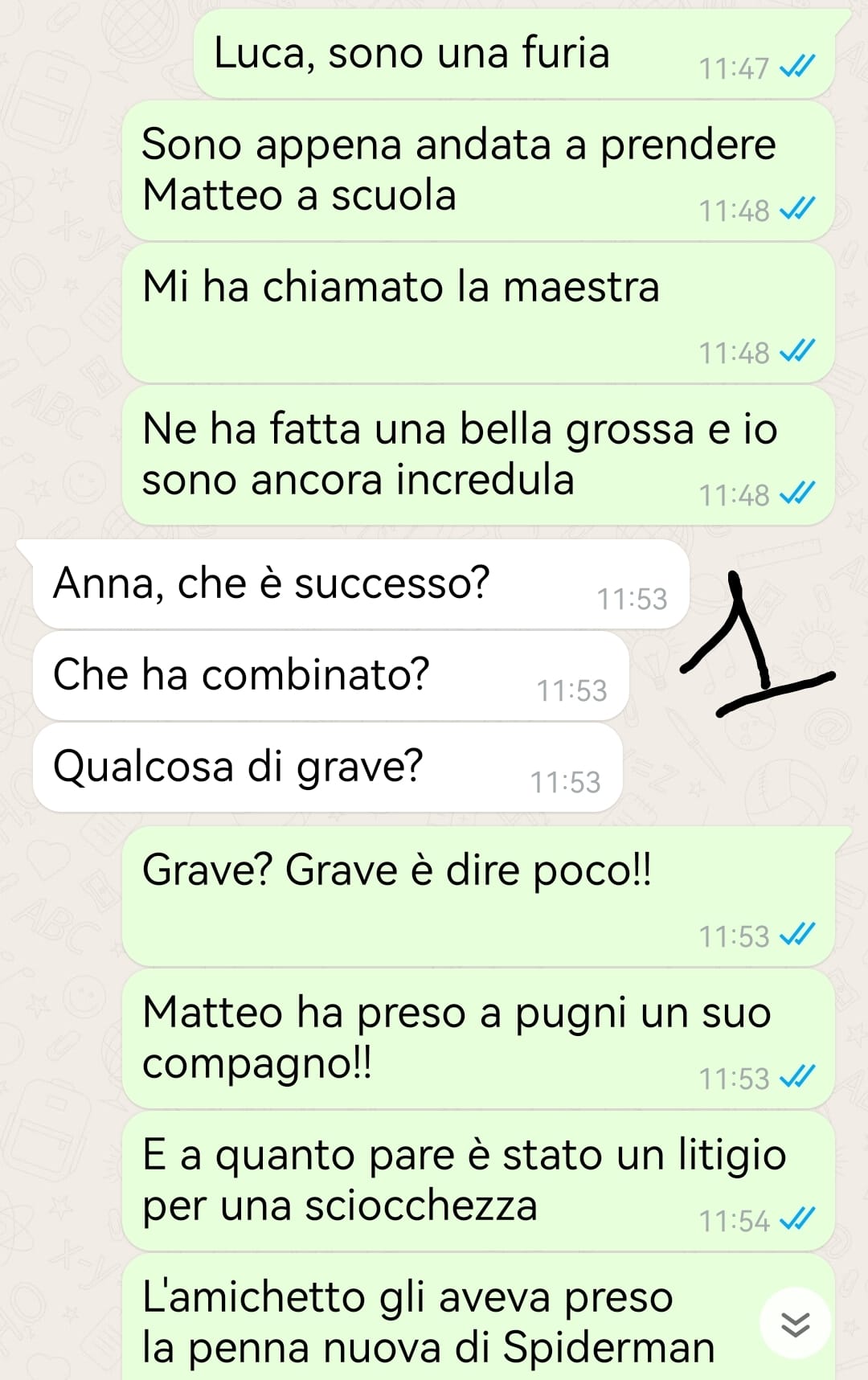 L’educazione del figlio