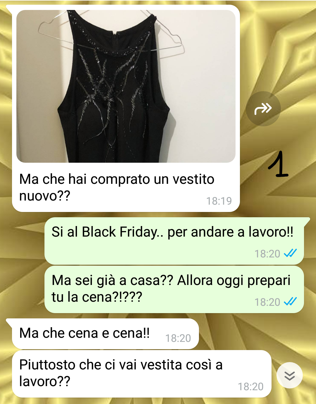 Come ti vesti a lavoro