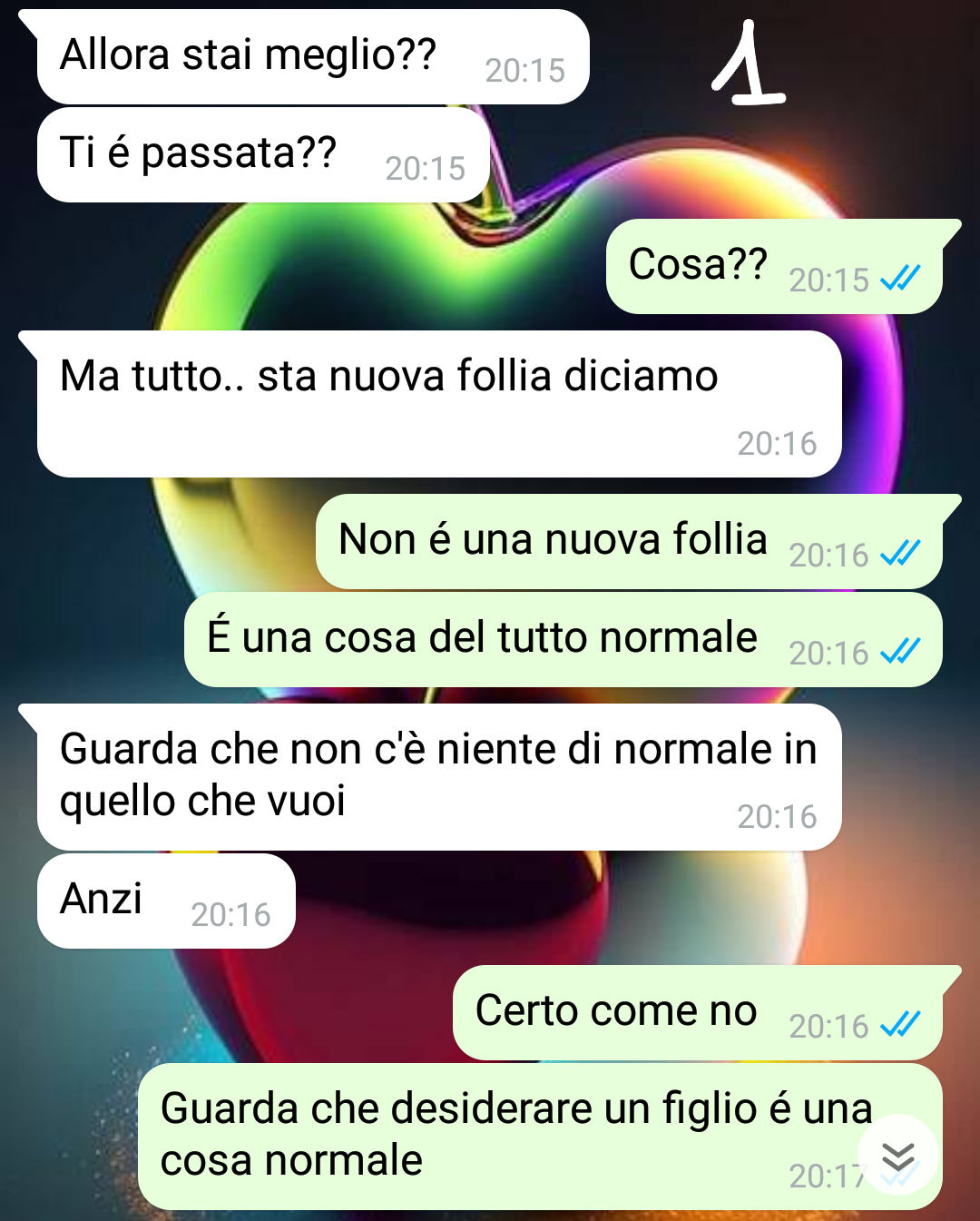 Il tuo posto nel mondo