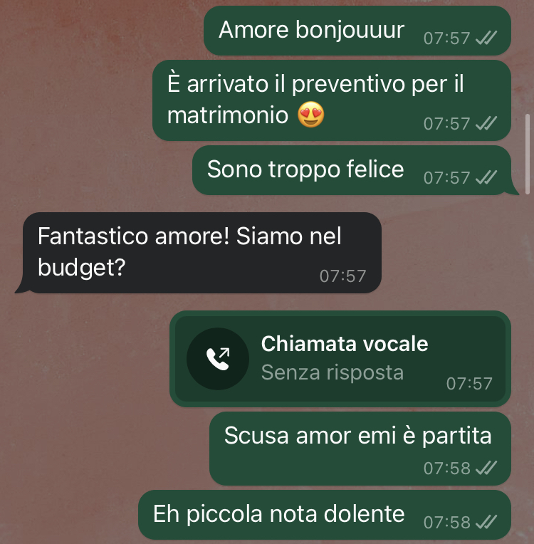 Il preventivo di matrimonio