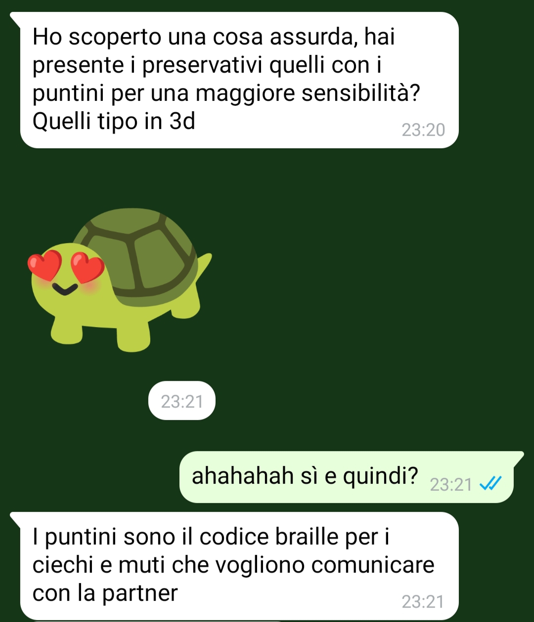 Il 3D